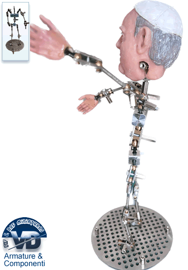 Armature metalliche per stop motion